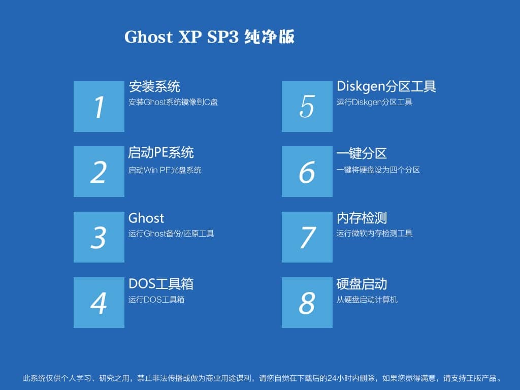 ۼ Ghost XP Sp3  2016.12(ISO)