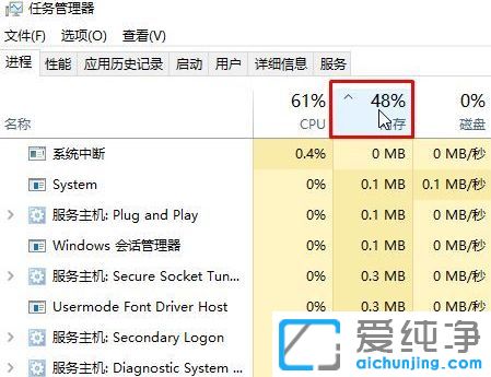 win10ϵy(tng)ô鿴Mռöك(ni)