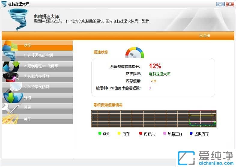 PCspeedup,Xٴ,ӲPٹ,CPU,(ni)惞(yu),Xܛ