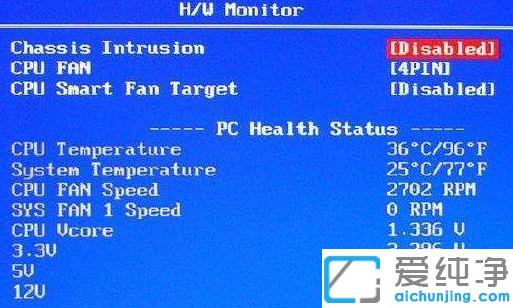 win7X_(ki)C(j)ʾcpu fan has failedôk