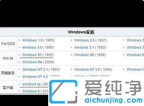 win7ϵy(tng)X_CôQ_win7ϵy(tng)XĻlWĽQ