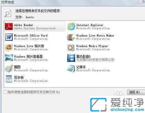 win7Chrome(yng)̵o(w)@ʾDƬʾڙz顱ޏ(f)