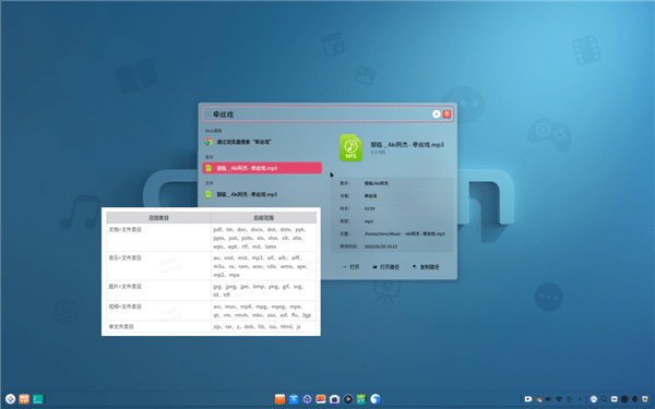 Ȳϵy(tng)deepin 20.5l(f)LinuxȺĘRe