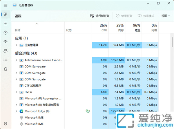 wc(din)ʧWindows 11 22H2ˣܱPc(din)